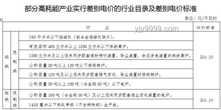河北东孙村彩礼限额政策与全国彩礼习俗对比分析